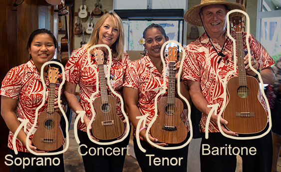 Ukulele sizes include soprano, concert, tenor, and baritone
